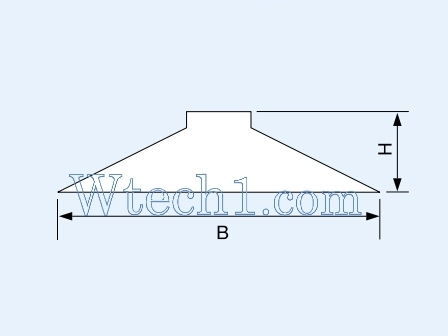 Techap/860_4197